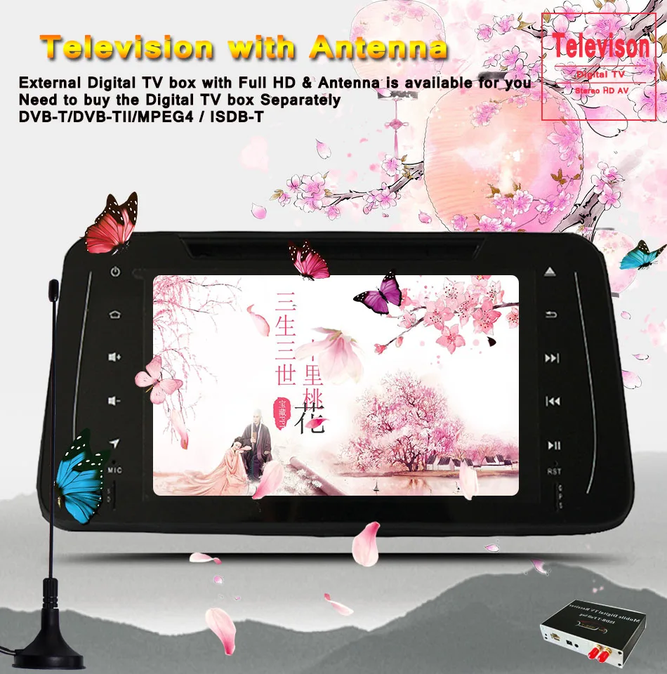 Excellent In Dash 1024*600 4G RAM Android 9.0 Car DVD For NISSAN Kicks 2014- /Micra 2017- 64G ROM Radio GPS Multimedia Player Head Unit 9