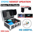 Best Price as low as $190 Wholesale Sports & Entertainment