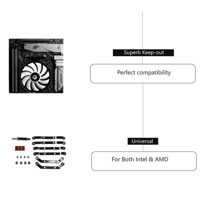 Вентилятор для процессора, радиатор, 4 тепловых трубки, радиатор для охлаждения компьютера, тепловая трубка 9215, контроль температуры, бесшумный вентилятор для Intel/AMD HDT
