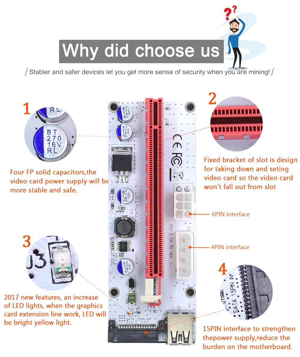 10 шт. VER008S Molex 4Pin SATA 6PIN PCIE PCI-E PCI Express адаптер 1X для 16X USB3.0 удлинитель для головок Майнинг Биткойн Майнер