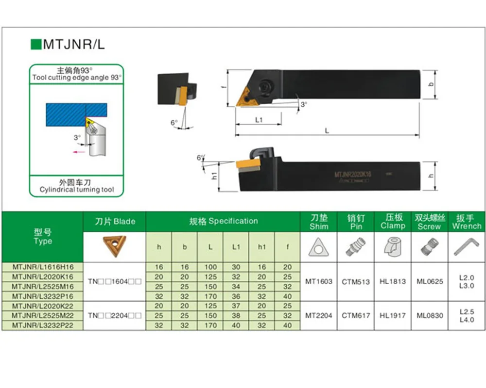 1 шт. MTJNR2020K16 MTJNR1616H16 держатель токарного инструмента 125 мм 93 градусов Meta TNMG160408 твердосплавные вставки l токарный станок набор режущих инструментов