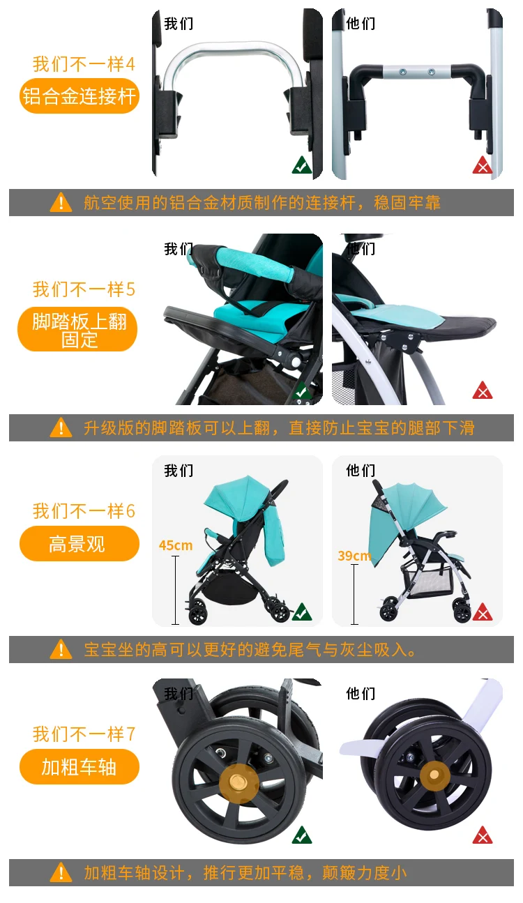 2018 разделяемая коляска для близнецов сидя лежа складной два сиденья двойная коляска двухместная детская коляска
