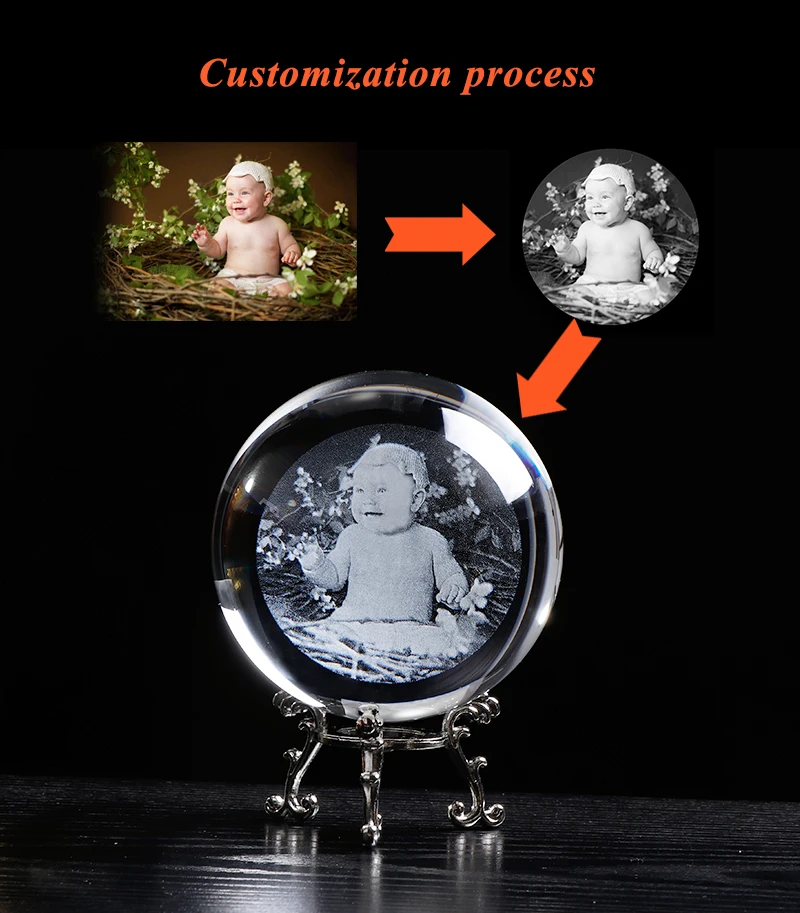 Персонализированный стеклянный фото шар заказной лазерный гравер стеклянный глобус домашний декор Хрустальная картина Сфера подарок на день рождения шар