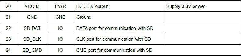 FN-RM01 MP3 аудио рекордер Модуль UART последовательный MP3 голосовой Reocording модуль с функцией воспроизведения 2 шт. в партии