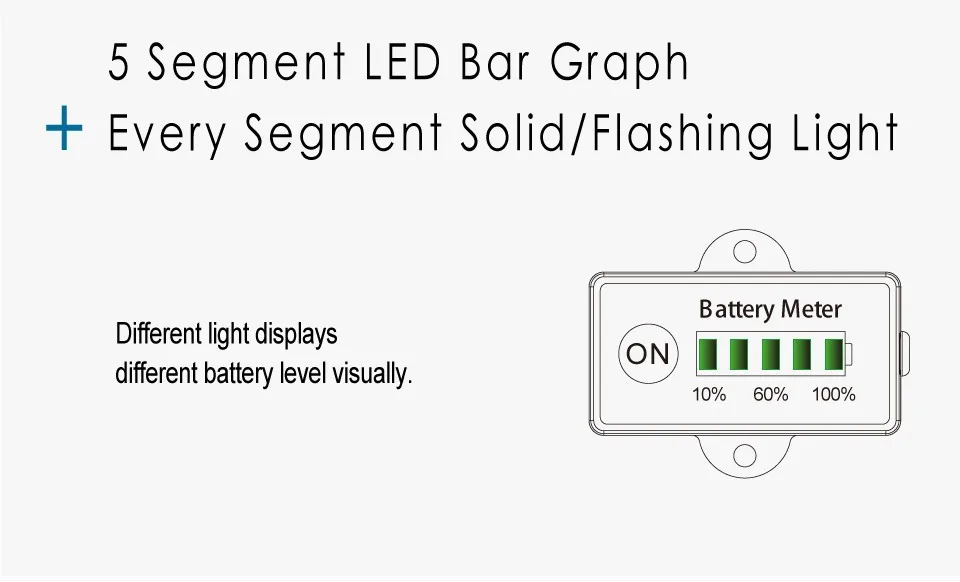 Светодиодный 5 бар Дисплей мини Батарея метр Батарея индикатор 12/24V для свинцово-кислотный Батарея мотоцикл Гольф тележки испытательное напряжение