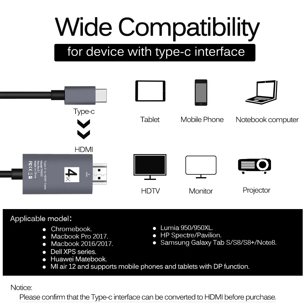 4 k 1080 p тип-c к hdmi-кабель, адаптер конвертер для samsung Galaxy 3D визуальные эффекты HDMI кабель для Macbook pro huawei Matebook
