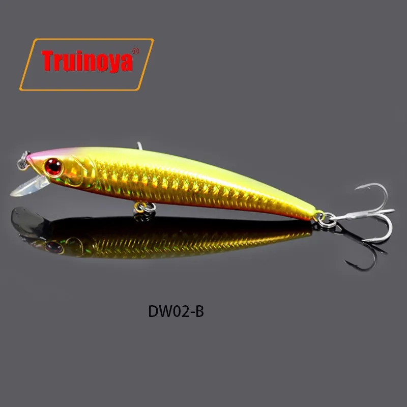 Trulinaoya Minnow 03