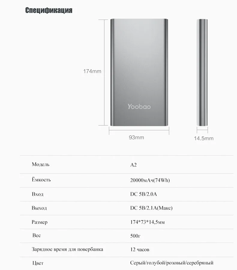 Yoobao A2 повербанк 20000mAh внешний аккумулятор с двойнымм портами выхода/входа литий-полимерный повер банк 14,5мм ультратонкая портативная зарядка с с цифровым индикатором