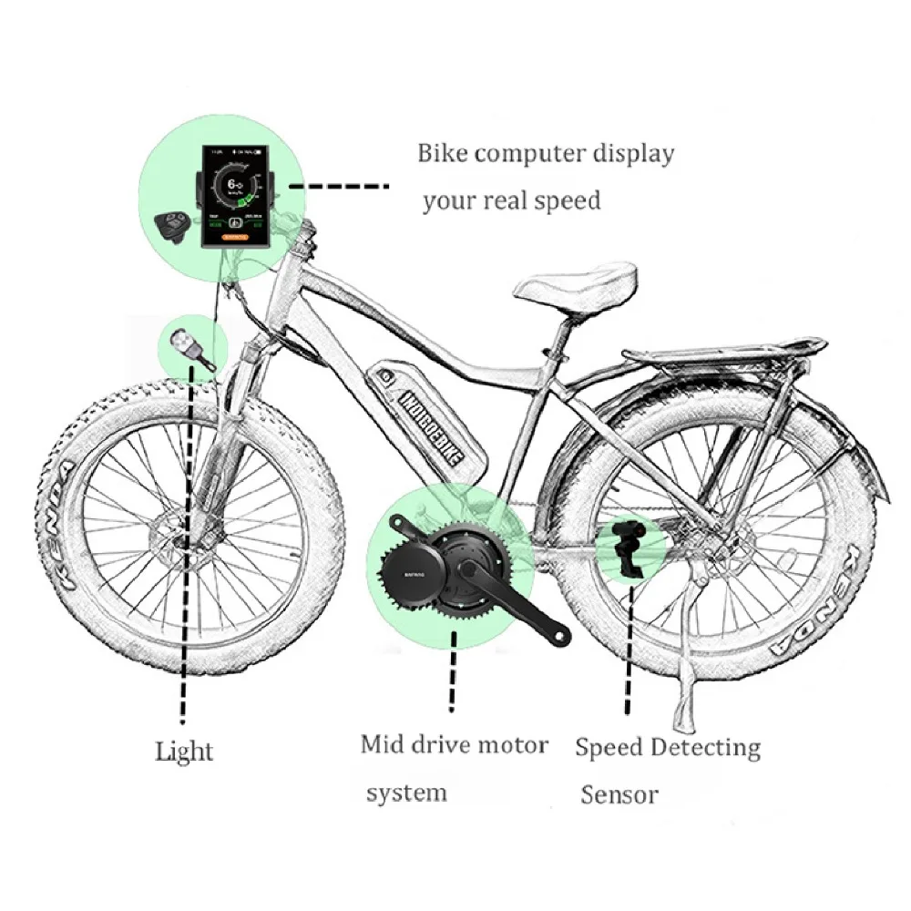 Бесплатная доставка Bafang BBSHD BBS03 8fun 48В 1000 Вт Мотор Ebike мотор среднего привода 68 мм/100