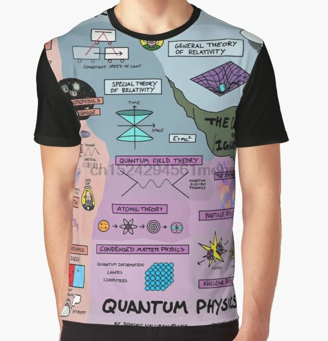 

All Over Print T-Shirt Men Funy tshirt The Map of Physics Short Sleeve O-Neck Graphic Tops Tee women t shirt