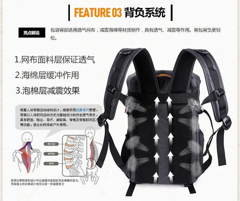 Дизайнер наружной фотографии путешествия рюкзак для мужчин SLR цифровой холст рюкзаки рюкзак для ноутбука камера школьная сумка-рюкзак mochila