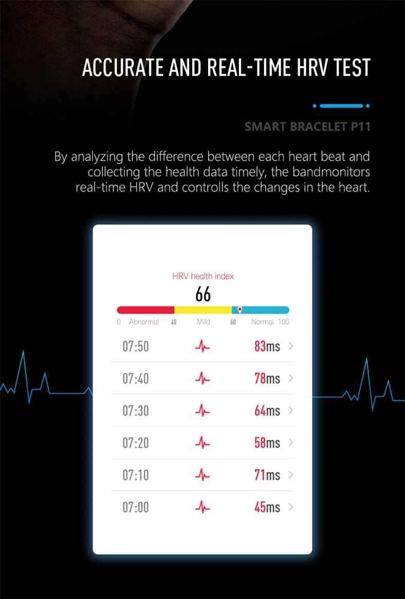 P11 смарт-браслет спортивные Смарт-часы для мужчин и женщин Smartband ECG Bluetooth браслет монитор сердечного ритма напоминание о звонках