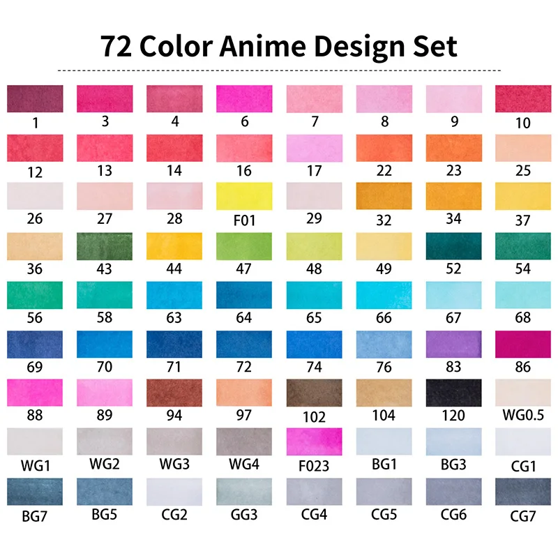 STA 36/48/60/72 Цвет набор маркеров для живописи двойной головкой на спиртовой основе Эскиз маркер для белой доски для художника анимации с чертежной конструкцией ручка поставок - Цвет: 72 Animation set