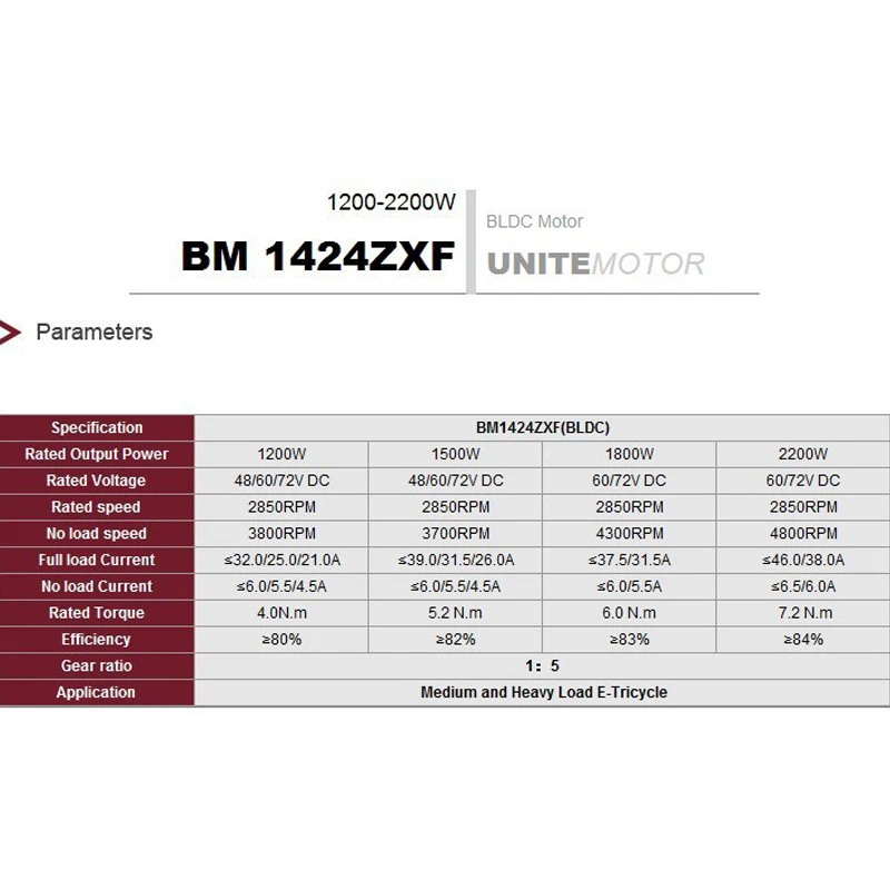 E комплект преобразования в Трехколесный BM1424ZXF 2200 Вт 60 в 72 В DC Электрический трехколесный велосипед бесщеточный мотор-редуктор четырехколесный велосипед