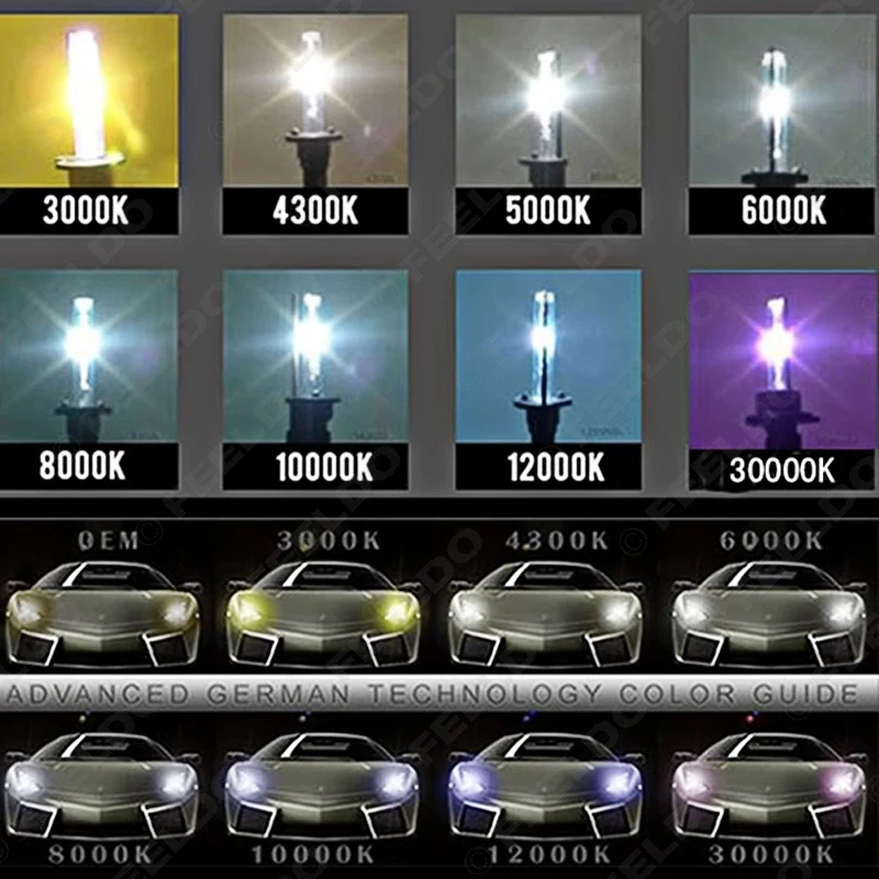 FEELDO 4 пары 35 Вт HID Биксеноновые H4/9003 дальний/ближний свет Сменные лампы 4300K 6000K 8000K