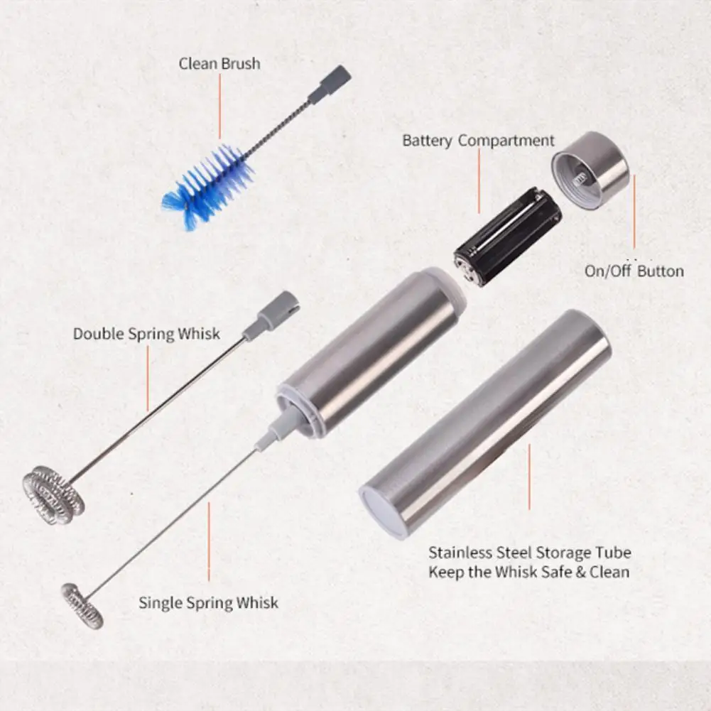 Электрический молоковзбиватель из нержавеющей стали полуавтоматический ручной венчик для молока портативный для кофе молока