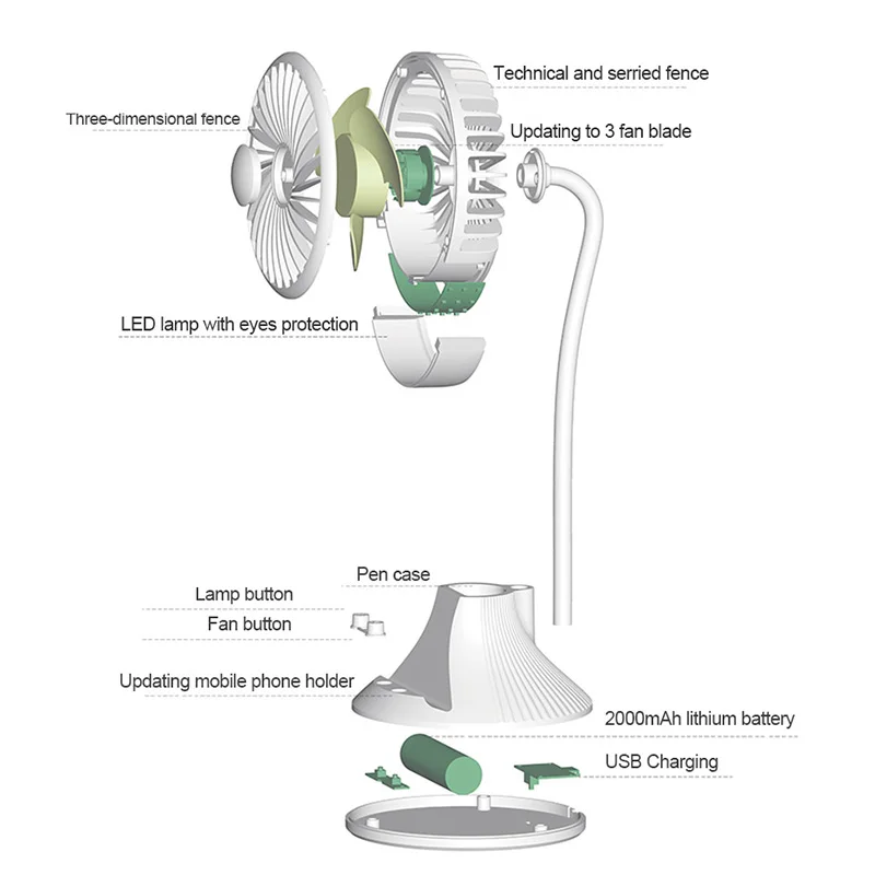 USB вентилятор гибкий с настольной лампой держатель для мобильного телефона дизайн 3 скорости регулируемый кулер мини вентилятор как чехол для ручки для дома или офиса