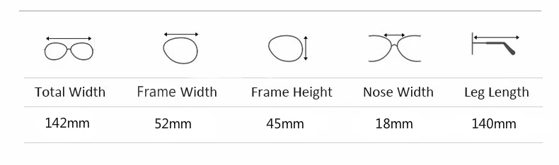 size
