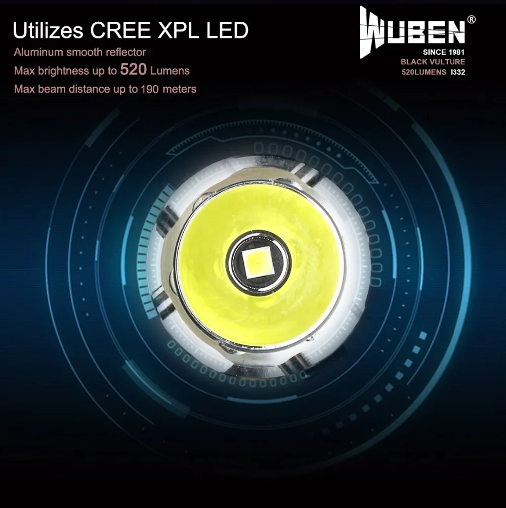 WUBEN I332 мини светодиодный светильник-вспышка USB Перезаряжаемый Тактический светильник-вспышка Cree XPL 520 люмен Водонепроницаемый 16340 фонарь-индикатор светильник