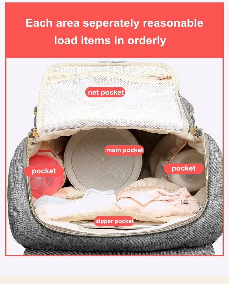 Fashion Diaper Bag Usb Interface Large Capacity Waterproof Mummy Maternity Backpack Nappy Bag Travel Baby Stroller Bag For Mommy (16)