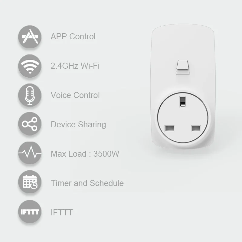 Умная розетка Wi Fi британского типа 16А Голосовое управление с Google Home Alexa Echo App