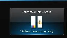 901