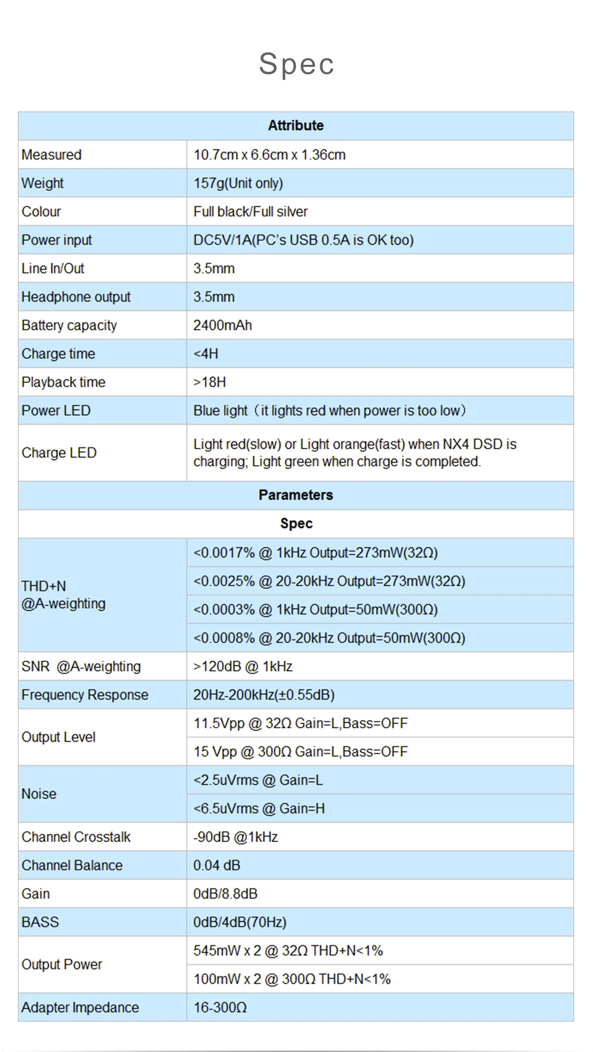 TOPPING NX3s портативный USB усилитель для наушников OPA2140 IME49720 Мини HIFI усилитель для наушников аудио 3,5 мм TOPPING NX3