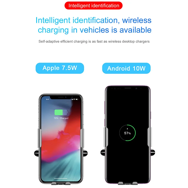 Baseus Qi Car Wireless Charger For iPhone 11 Samsung Xiaomi Car <br />Mount Induction Infrared Fast Wireless Charging Car Phone Holder-in <br />Wireless Chargers from Cellphones