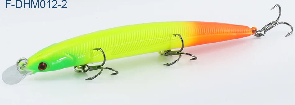 Frwanf 6 Pcslot Minnow 14cm 14g Swimbait Hard Lure Artificial Wobblers for Fishing Lure Whopper Plopper (7)