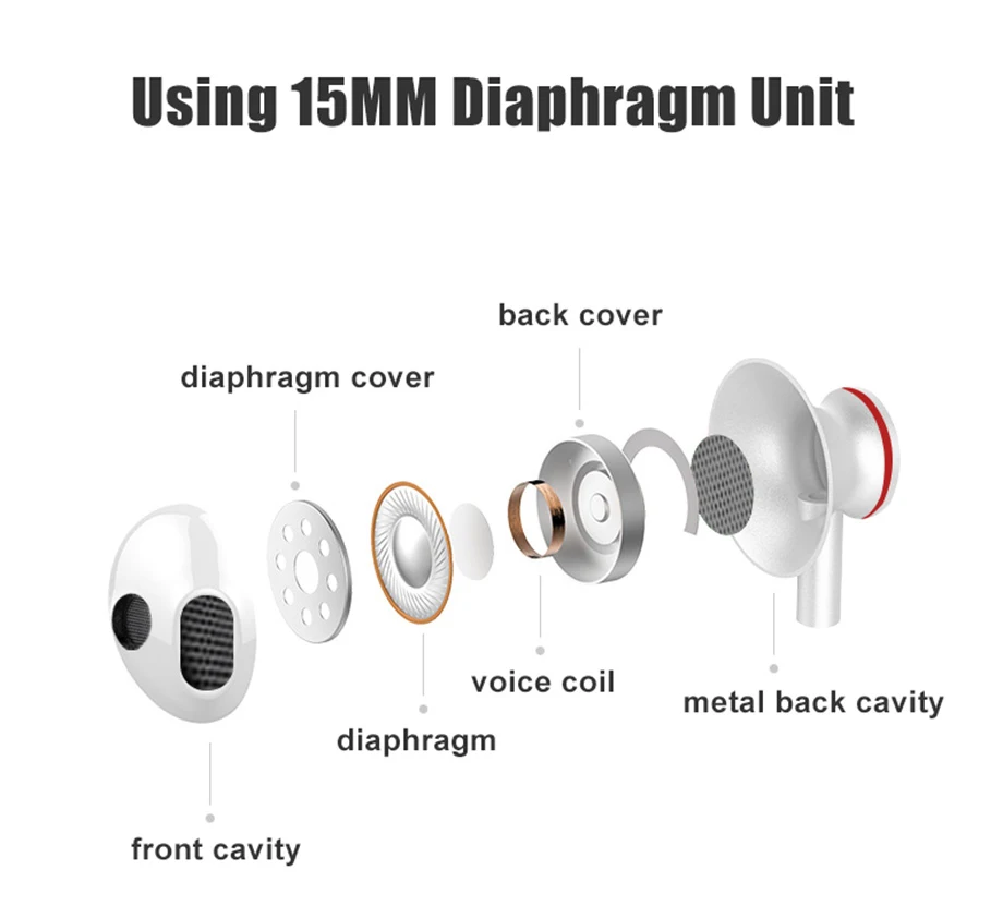 2-in-ear-earphone-headphone-headset-metal-bass-mp3-player-music-mp4-xiaomi-iphone-samsung-ipad-pc-tablet-white-black
