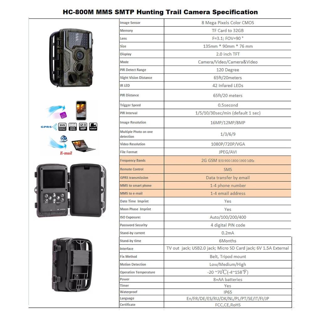 HC800M 2 г MMS SMS охоты Камера Скаутинг Охота фото ловушки Ночное видение дикой природы Камера