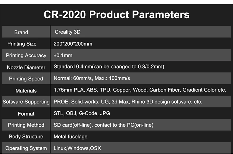 CREALITY 3d принтер, высокая точность, CR-, промышленный, полностью металлический, собранный, размер 3D печати 200*200*200 мм, Monit печать