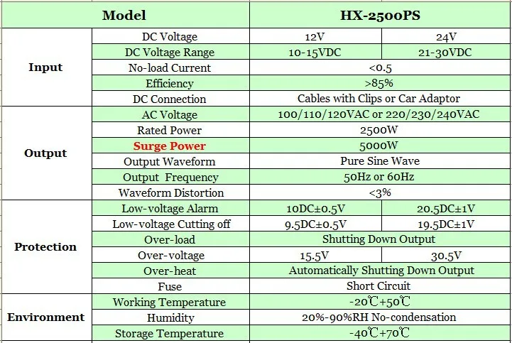 2500W-1
