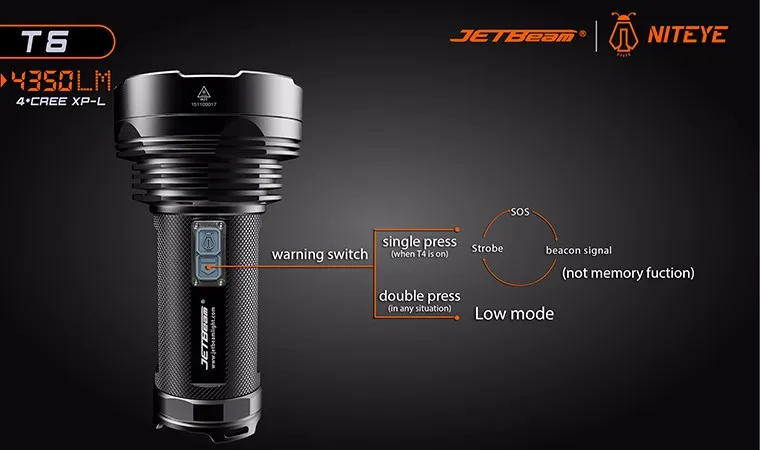 Походный фонарь JETbeam T6 4* CREE XP-L светодиодный Max.4350 лм 750 м дальний фонарь для охоты на открытом воздухе