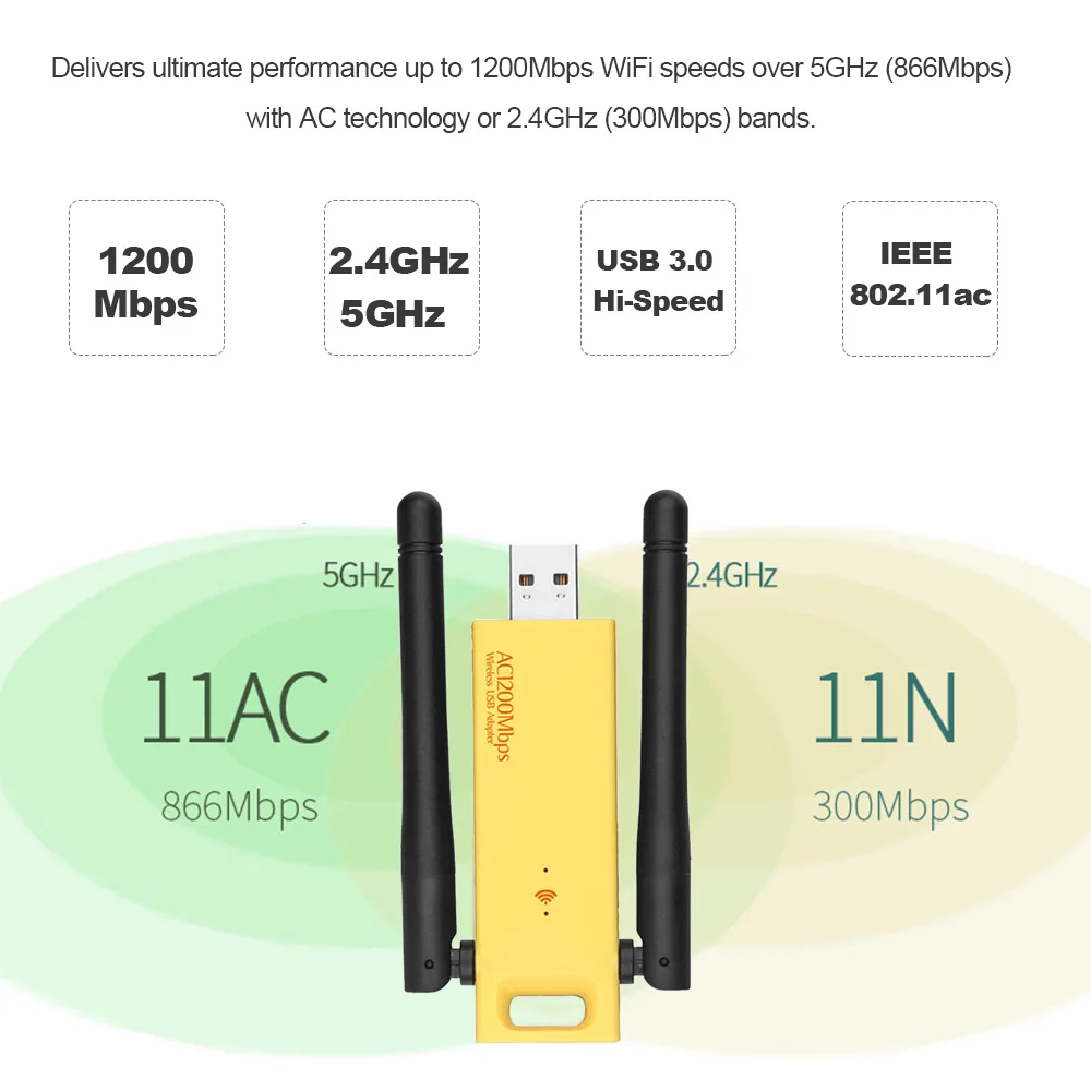 USB3.0 AC 1200 Мбит/с Беспроводной двухдиапазонный USB адаптер беспроводной сети WiFi адаптер 2,4/5,0 ГГц Ethernet антенна для ноутбука рабочего стола