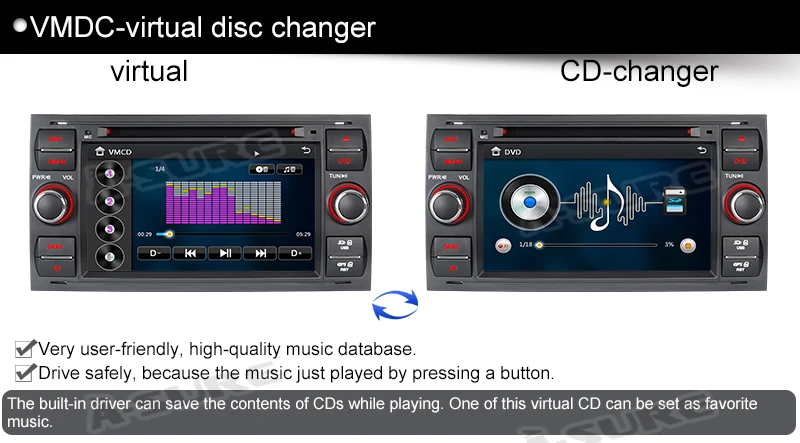 Best A-Sure 2 Din Car Auto Radio GPS Player Navigation For Ford Transit Focus Galaxy S-Max C-Max Fusion Fiesta FM RDS SWC DVD USB 3G 22