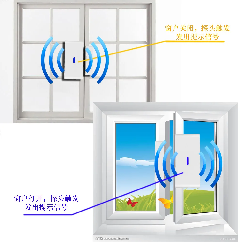 Wofea Smart V10 Wi Fi с подкладкой датчик двери открытой и закрыть сообщение