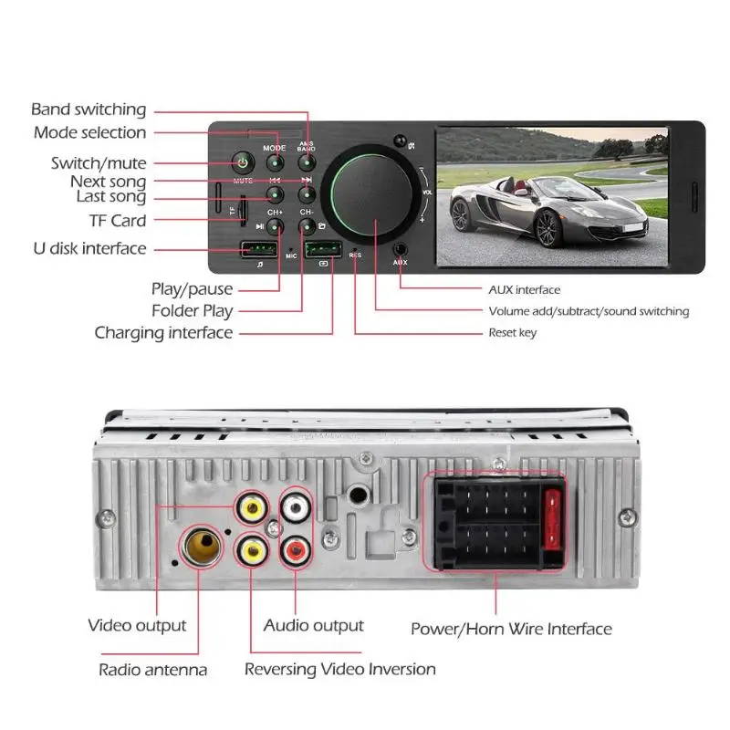 SWM 7805 1DIN стерео 4,1 дюймов сенсорный экран в тире Bluetooth FM радио двойной USB RCA головное устройство цифровой медиаприемник