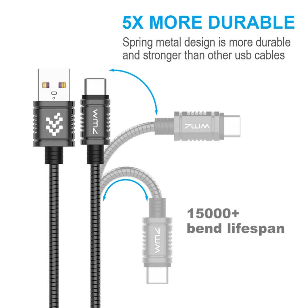 WMZ Высокое качество прочный металлический Тип C USB 5V Быстрая зарядка зарядное