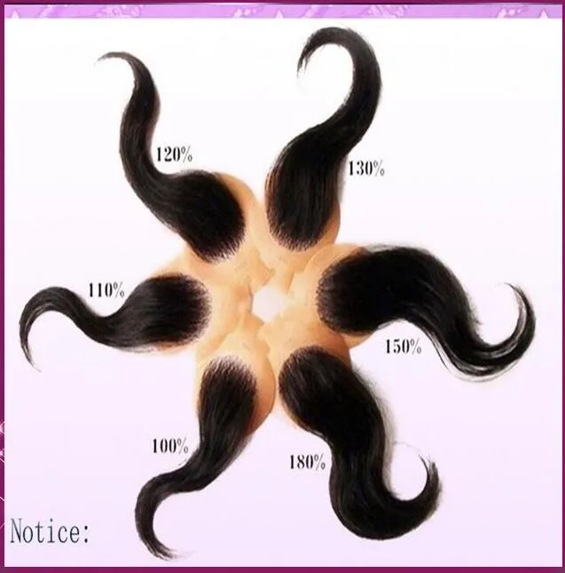 hair density