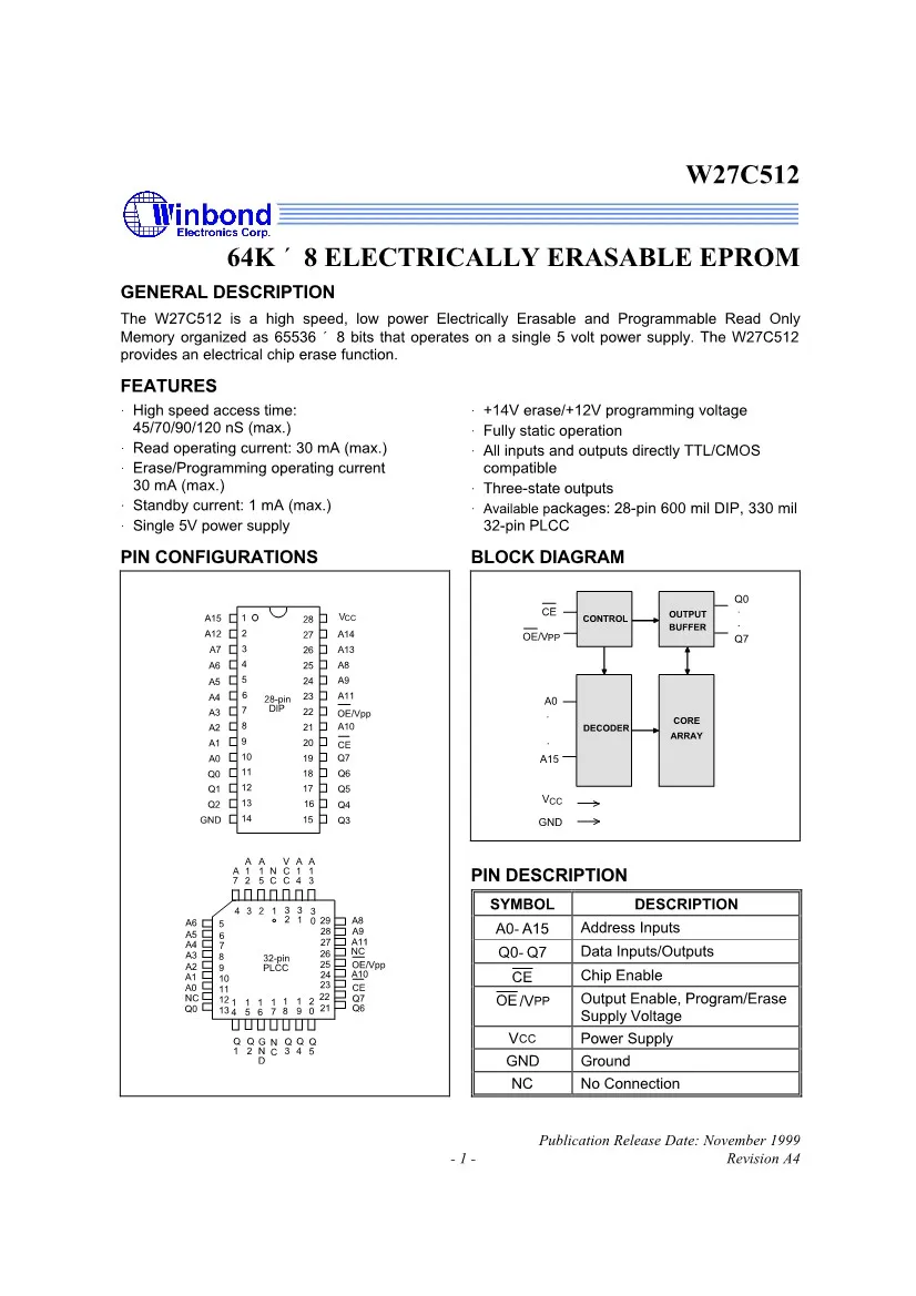 10 шт./1 лот W27C512-45Z W27C512 27C512 W27C512 64 к* 8 электрически ERAS ABL E EPROM DIP28