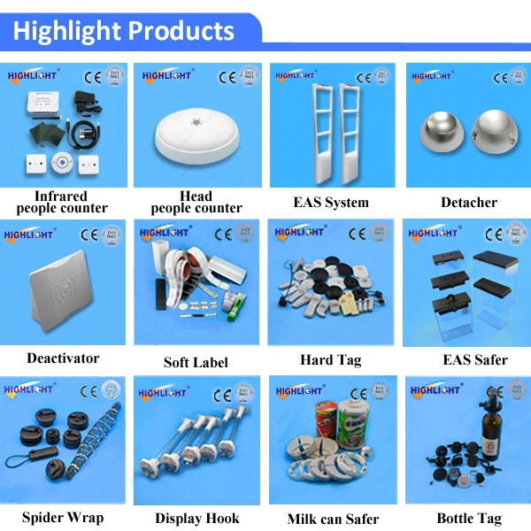 Highlight products