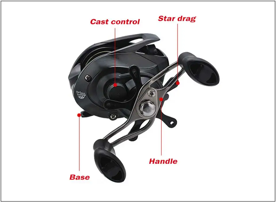Carretel de Pesca Relação de Borracha Lidar com Carretilhas de Pesca Baixo Perfil Baitcasting Baitcast 1 Antiderrapante 222g 7.1: 8 Carretilhas de pesca