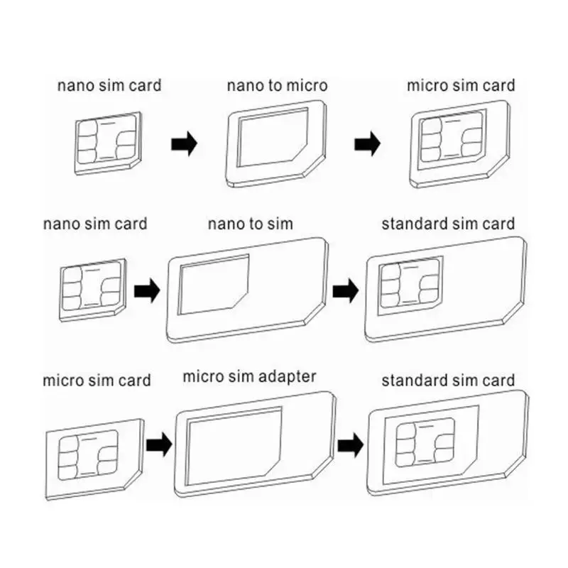 10 шт. 4 в 1 Nano sim-карта на Micro-стандартный адаптер для сим-карты конвертер с извлекающим контактным ключом Розничная упаковка для iPhone samsung