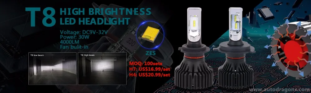 T8 led headlight philips