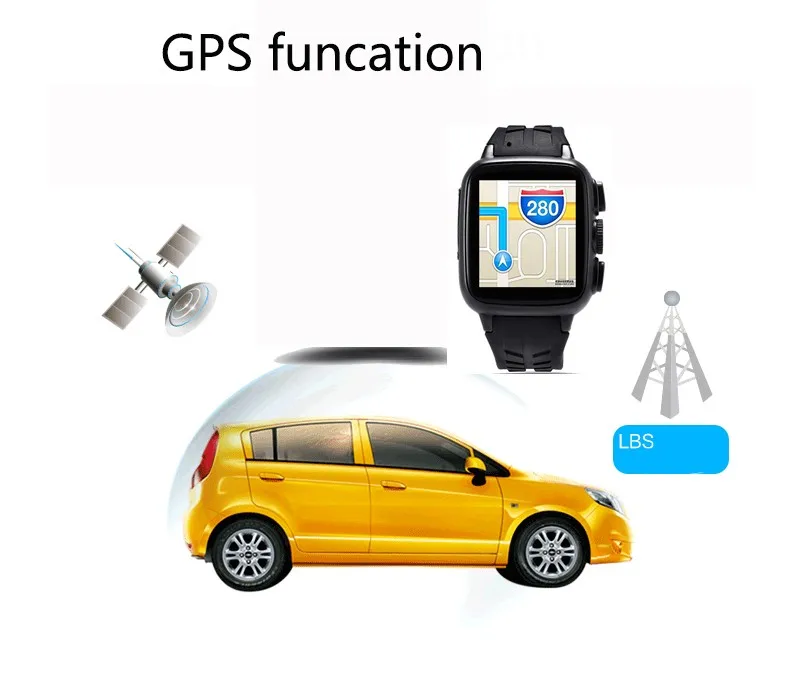 UC08-gps