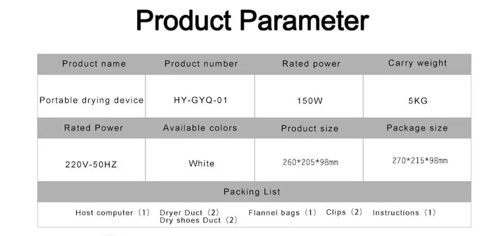 product parameter