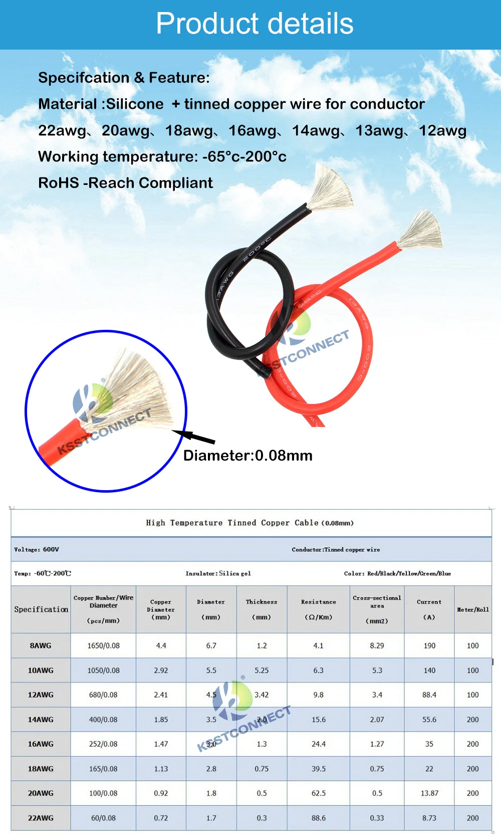 1 метр красный+ 1 метр Черный силиконовый провод 12AWG 13AWG 14AWG 16AWG 18AWG 20AWG 22AWG теплостойкий мягкий силиконовый силикагель провод кабель