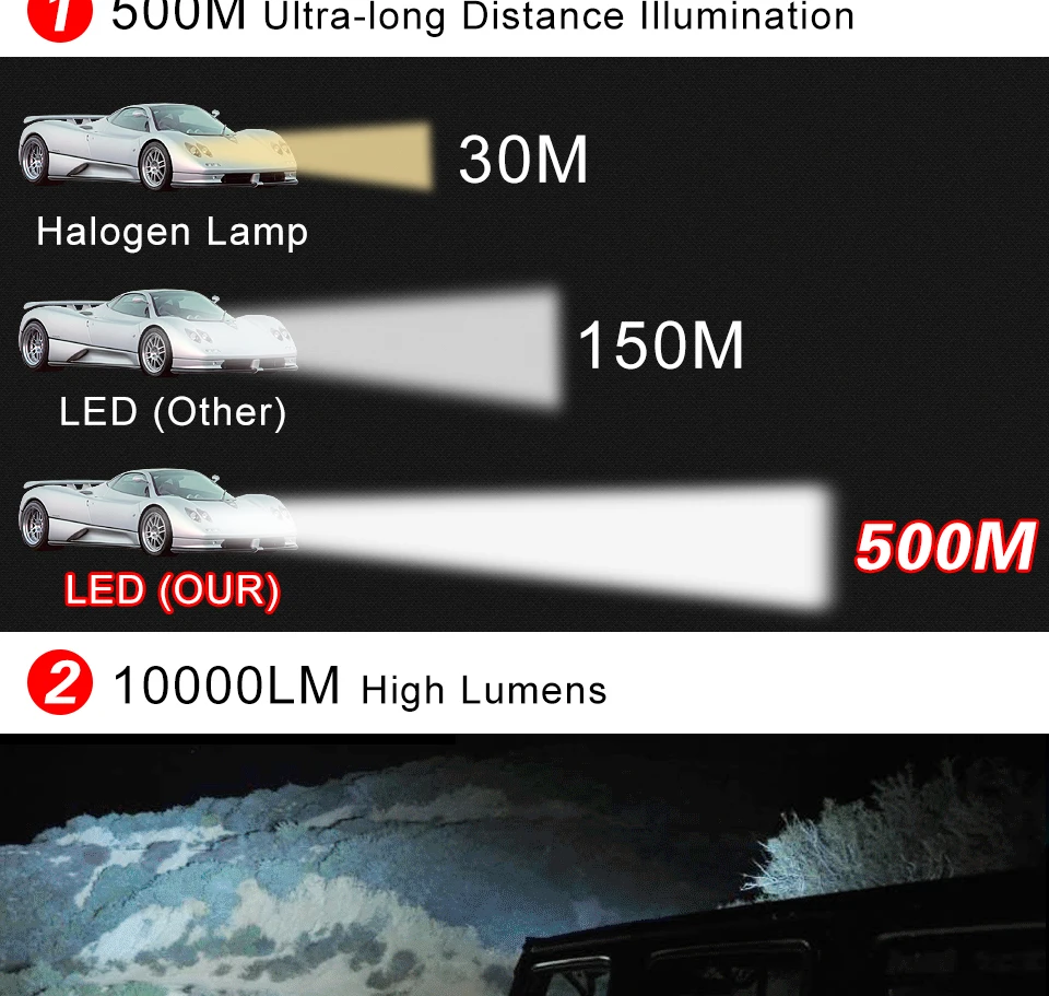 9006 LED (3)