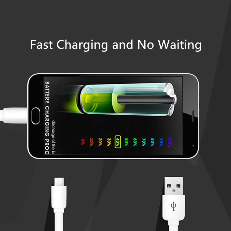 Cable de carga Micro USB Android, Cable de carga plano Extra largo GUSGU Cable de carga súper duradero y Cable de sincronización de datos para Samsung